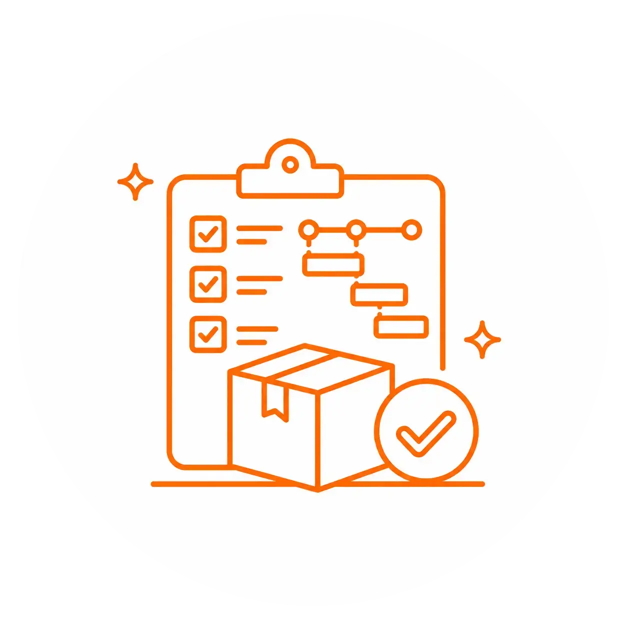 Orange line icon showing a checklist, production timeline, package, and approval mark, representing controlled project management and reliable packaging production.